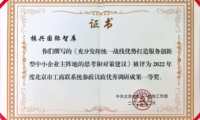 优秀调研成果一等奖